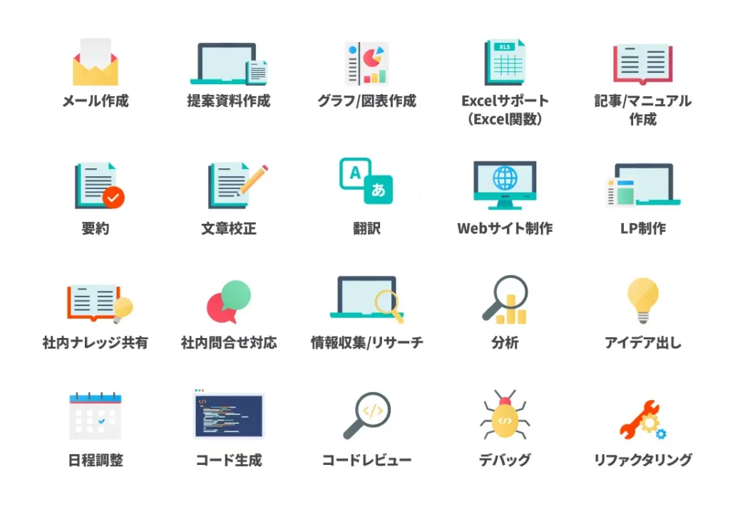 「法人AIクラウド」で出来ること
