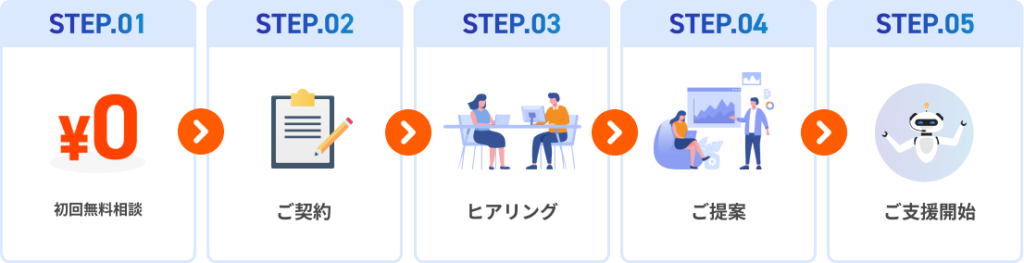 ご利用のながれ
