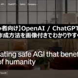OpenAIのアカウント作成方法を画像付きでわかりやすく解説！