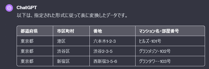 3．データ加工