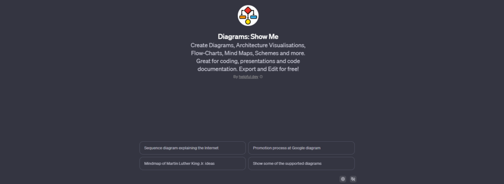 TOP5.Diagrams : Show Mee(図表作成)